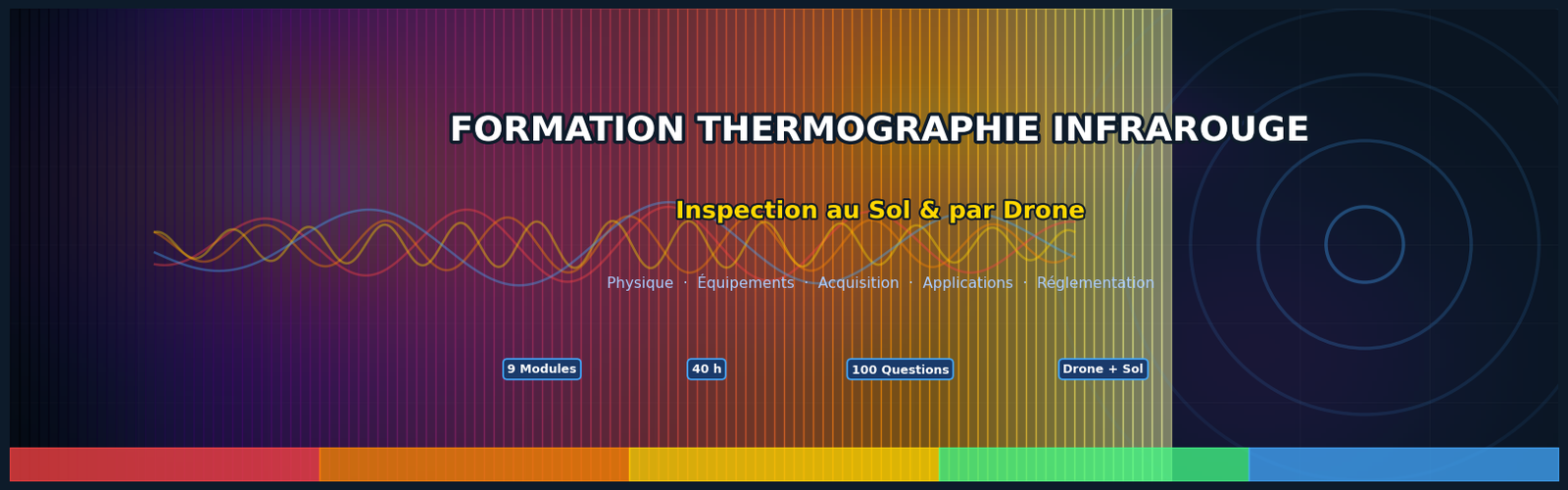 Thermographie infrarouge professionnelle (sol, bâtiment et drone)